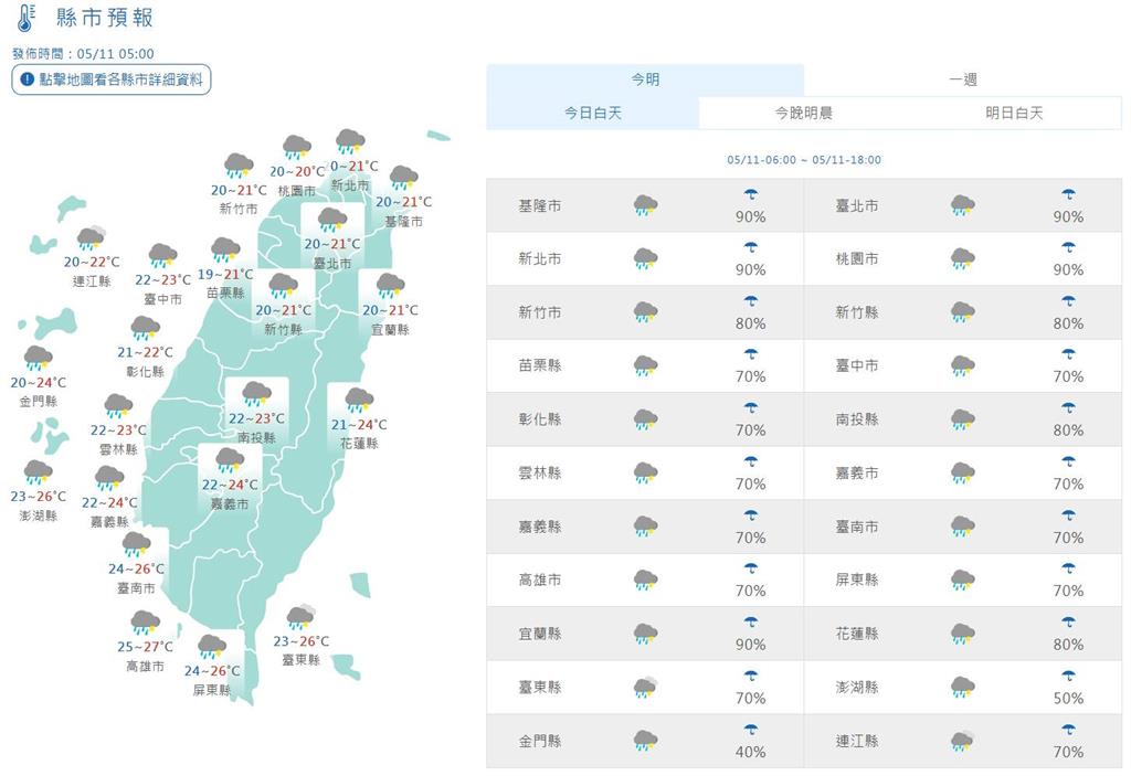 快新聞/10縣市豪大雨特報!鋒面影響各地持續有雨 明起遠離雨勢漸緩