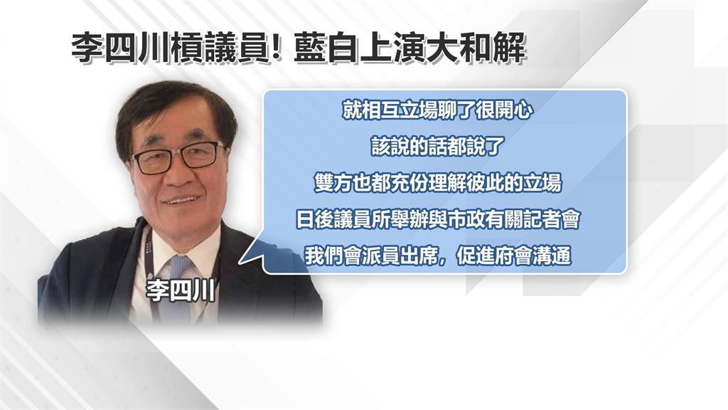 藍白互動有玄機！　李四川槓議員一餐大和解、柯蔣訪星國...柯規蔣隨？