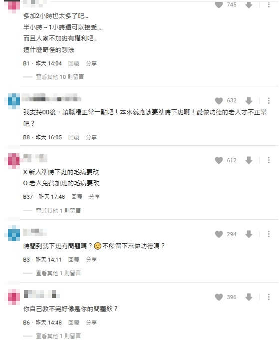 老鳥要新人「每天加班還不給錢」遭拒後氣瘋!怒開嗆反遭酸:要奴你自己奴