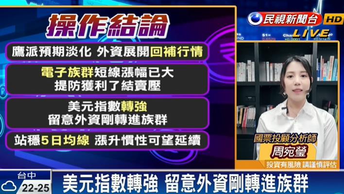 台股看民視/美股回檔「晶圓雙雄疲軟」!分析師曝「2類股要留意」