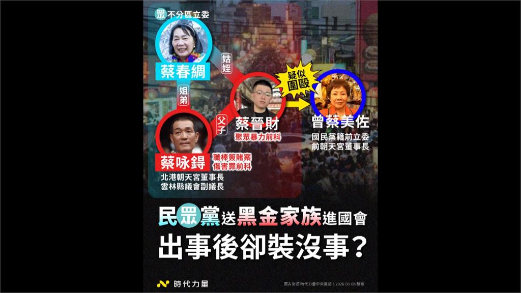 80歲前立委曾蔡美佐遭毆骨裂　時力：施暴者是「這個家族」