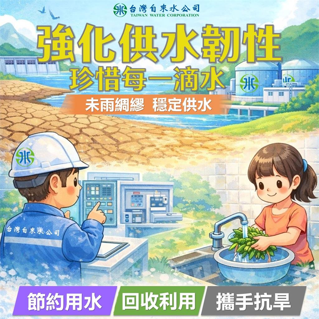 75年來最乾冬季「恐缺水」！12座水庫蓄水量不到40%…3水庫亮紅燈「跌破2成」