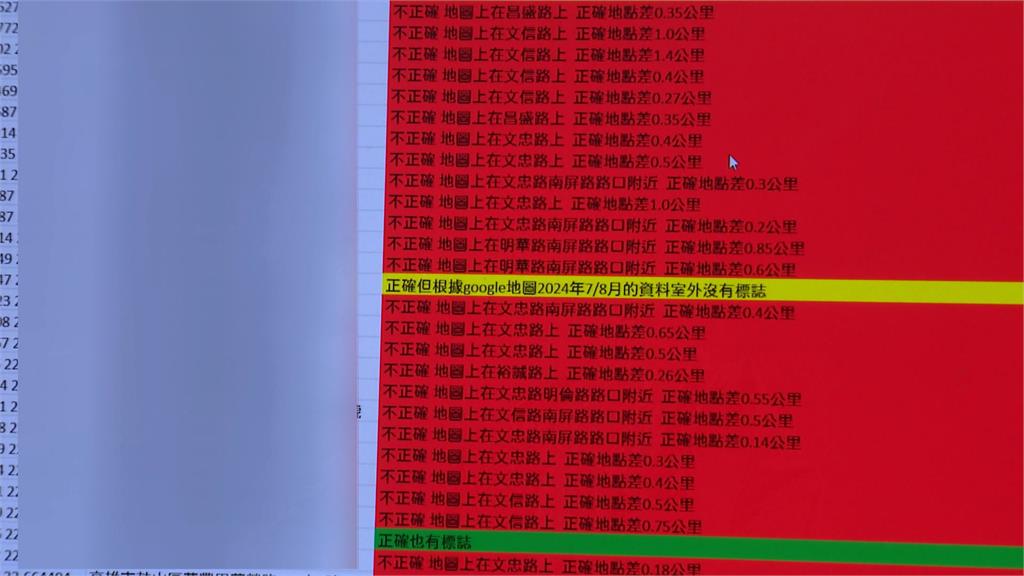 真的安全？在台法國師揭「避難地圖」錯誤百出　陳其邁致歉：全面檢討