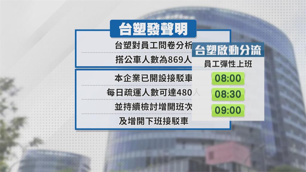 台塑超過4千員工搬進內湖 公車站牌大排長龍畫面曝