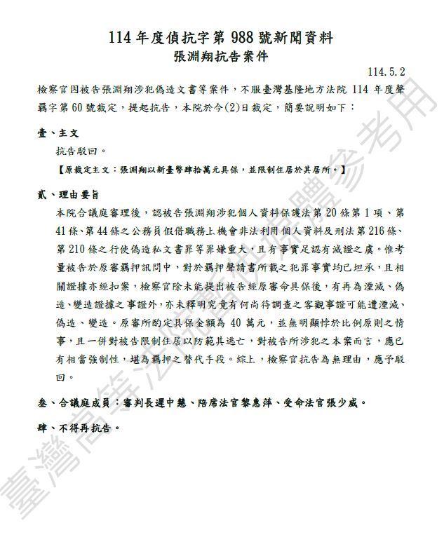 快新聞/張淵翔涉違法助罷免40萬交保 檢方抗告遭駁回