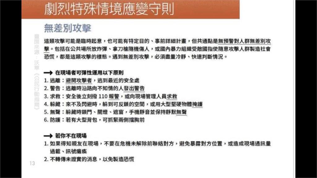 北車、中山爆隨機砍人案　網熱議：多看小橘書學自保