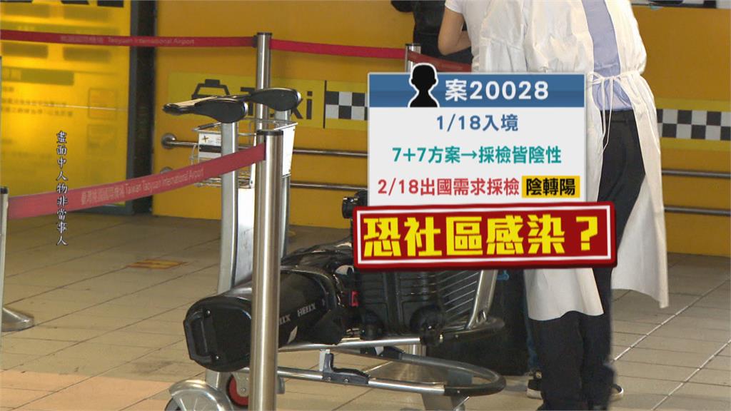 社區感染? 入境31天確診 7+7方案採檢皆陰性