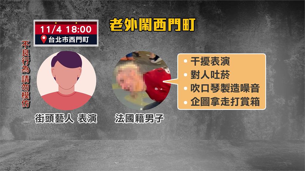 又是你!法籍男子大鬧西門町 吐煙騷擾街頭藝人、企圖拿打賞箱