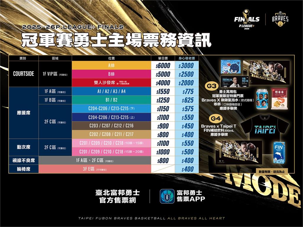 PLG／想看野獸打幾場？勇士冠軍賽主場門票「這天」開賣　球迷見面會G7隔天登場