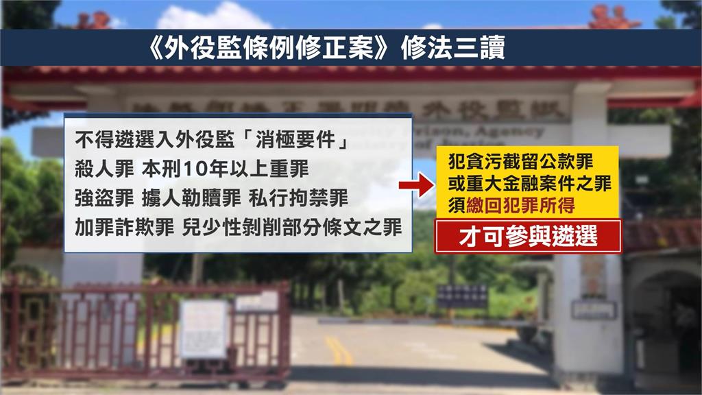 外役監修法三讀通過 重大犯罪、未繳貪污所得不得遴選