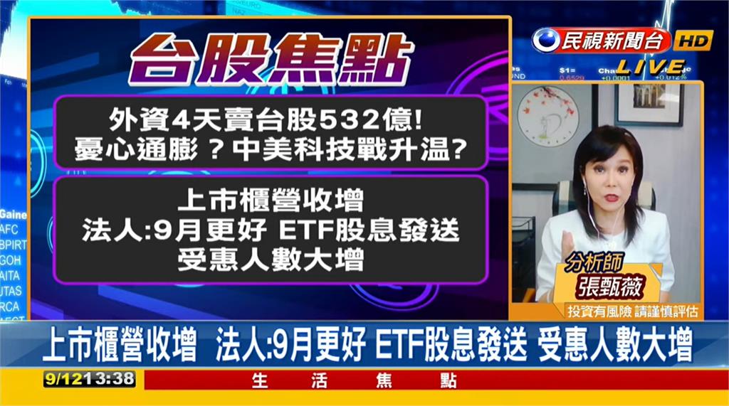 台股看民視／特斯拉飆10%連動車電股！專家曝2關鍵「售後維修題材」起飛