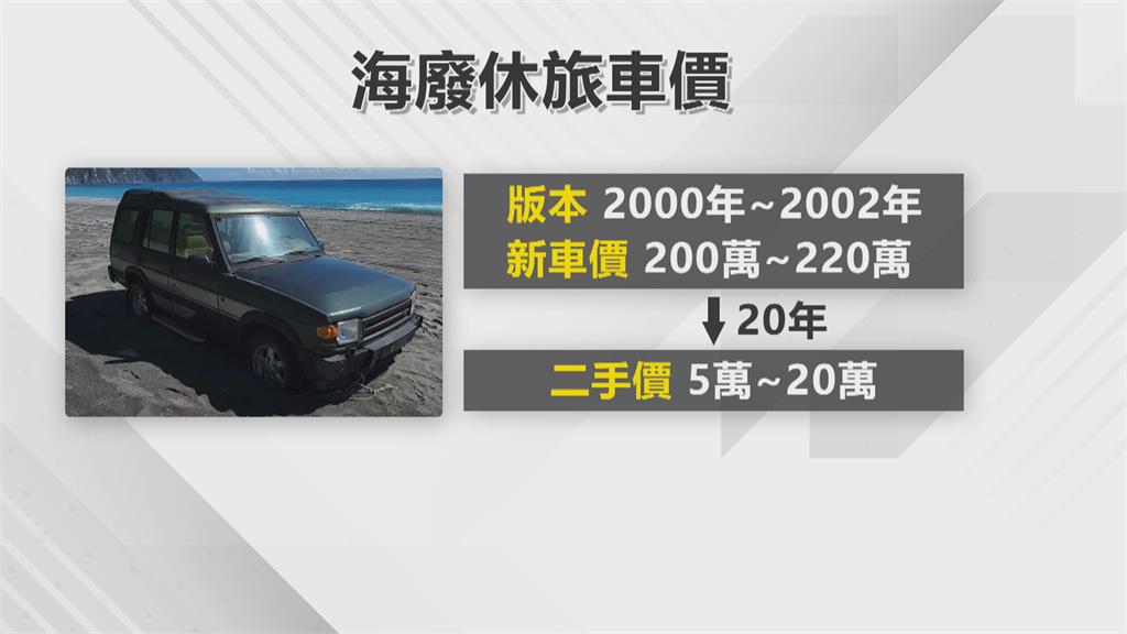沙灘垃圾不稀奇! 花蓮崇德海灘出現「最有價值海廢」