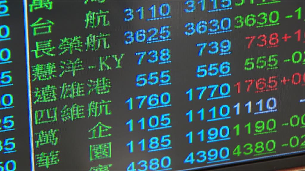 中東戰火延燒台股跌319點收35095　止跌關鍵看「這指標」