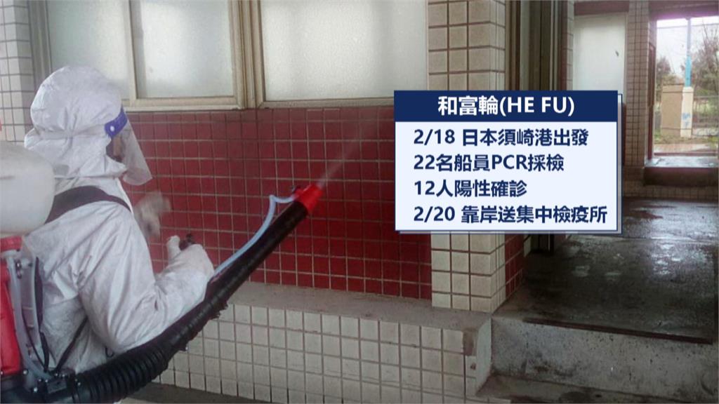 香港「和富輪」停泊台中港 　12名中國籍船員確診　送檢疫所隔離治療
