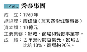 秀泰押注大巨蛋影城  票房年收上看3億！