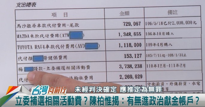 顏董代收表案外案！刪Q領銜人？陳柏惟：這個楊○○是誰！