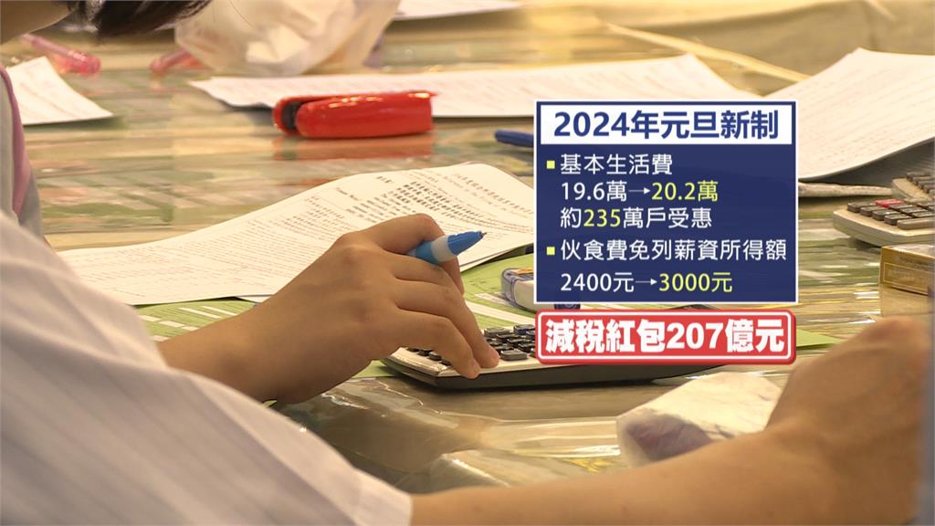 元旦新制 基本工資提高到27470元.時薪183元 基本工資調高27470元、時薪183元 元旦連假工讀生加薪有感