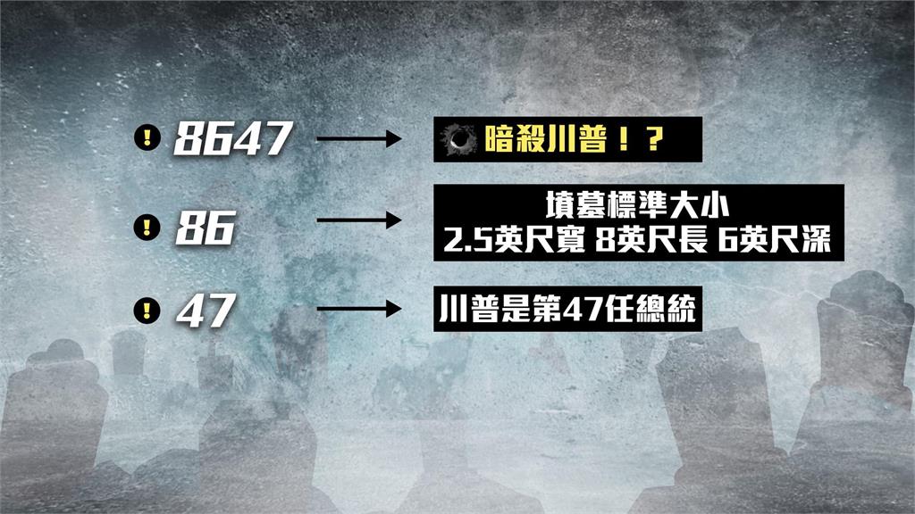 美國前FBI局長社群PO「8647」 遭控威脅暗殺川普