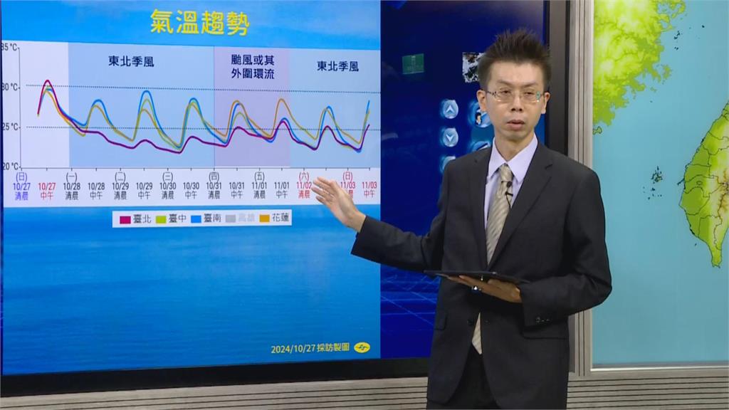 快新聞／康芮轉向離台灣愈來愈近　氣象署曝「這兩天」影響最明顯