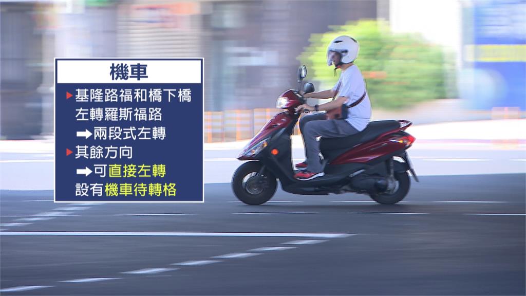 公館圓環提前完工改正交路口　週二首個上班日車流成考驗