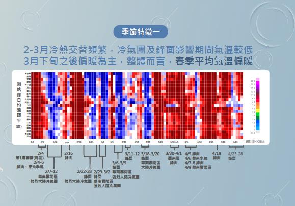 快新聞／　