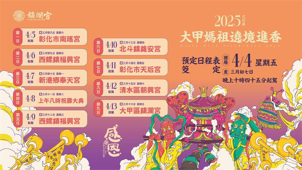 大甲媽祖遶境9天8夜路線時程曝光!「10大禁忌別踩雷」3詞掛嘴邊有加持