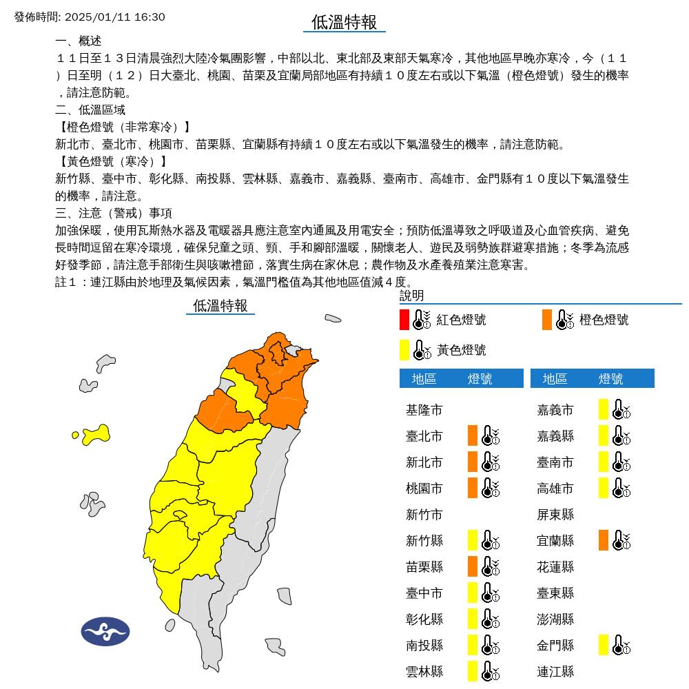 更冷時刻要來了！氣象署「曝變天時間點」將低破10度
