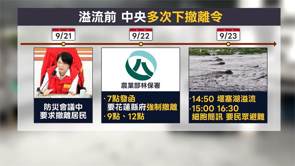 罹難者多在強制撤離區　家屬控訴：沒收到撤離通知
