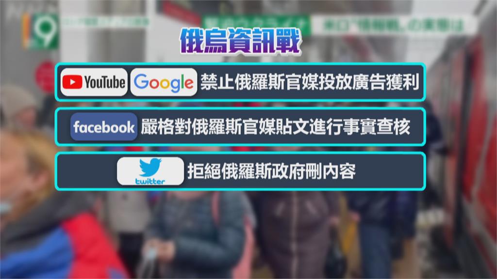 拒當俄幫凶！ Google暫停顯示烏克蘭路況人潮