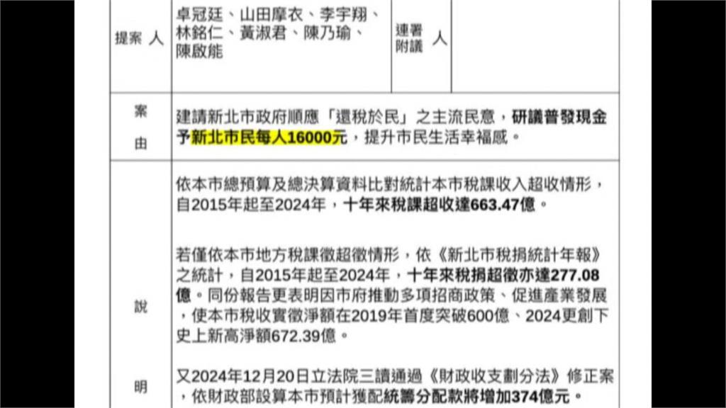 綠議員提案地方普發現金 藍反對被酸「現世報」