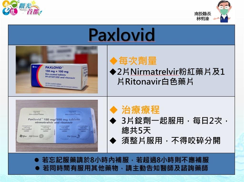 快新聞／南投+493　全縣60處可領口服抗病毒藥物Paxlovid
