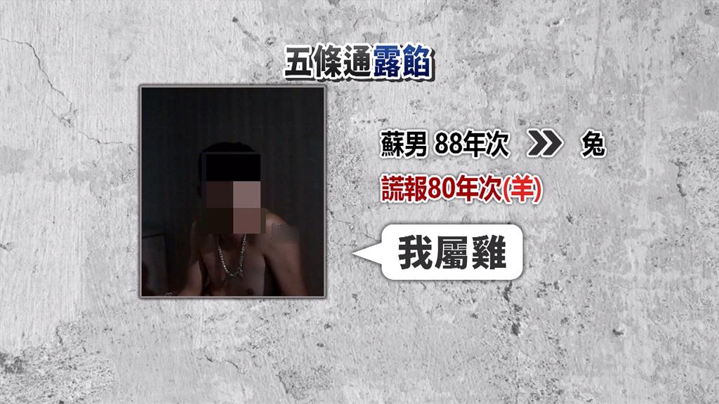 台中通緝犯遇臨檢報假證件! 講錯「這件事」立馬露餡