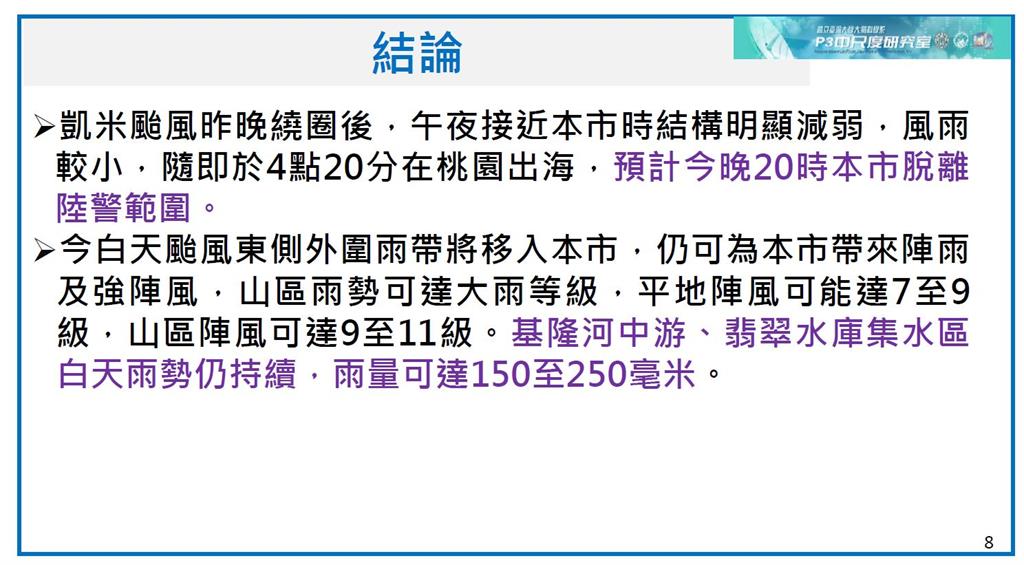 快新聞/真假?出席北市防颱會議 台大氣象團隊:氣象署略微高估颱風強度