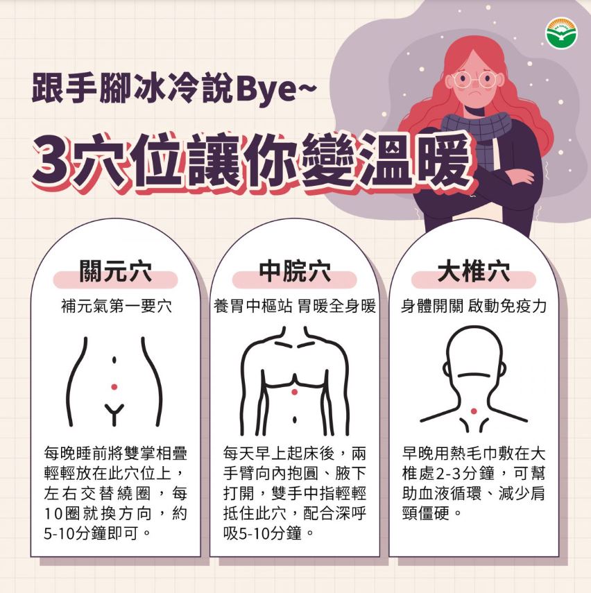 冬天手腳冰冷不是氣溫惹的禍　醫揭「2大原因」是身體在求救！