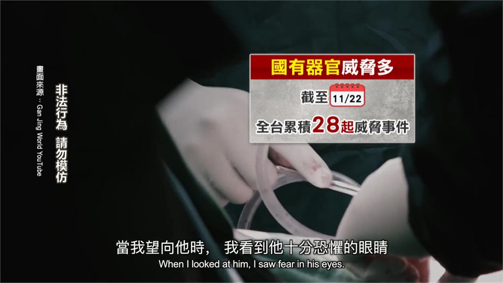 北市議會播映「國有器官」遭恐嚇 嫌犯冒名法輪功受害人揚言闖議會砍人