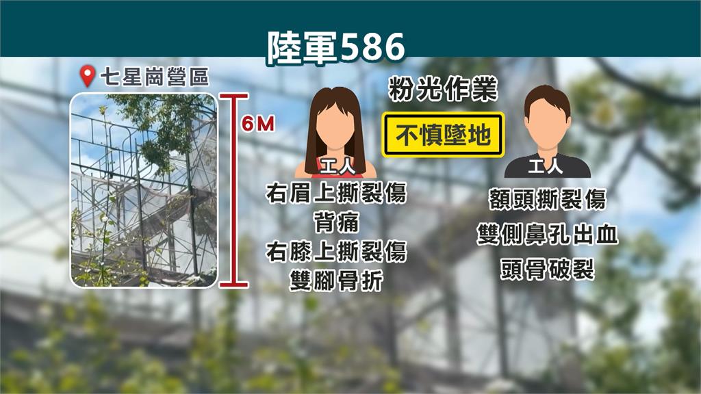 陸軍586旅營區工安意外 2工人從6米高鷹架墜地