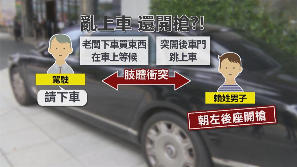 上錯賓利車被趕竟亂開槍 嫌落網稱:藥吃太多