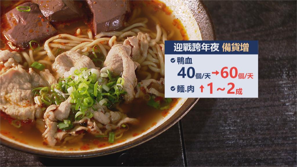 跨年夜店家兩樣情 餐廳備貨增.攤商態度保守