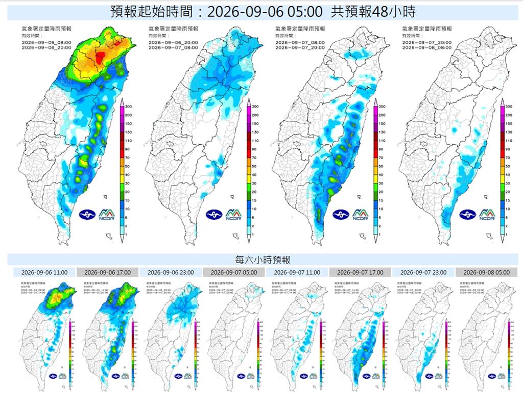 雨終於要停了！明起陽光短暫露臉　專家曝下一波轉涼：「這天」起吹東北季風