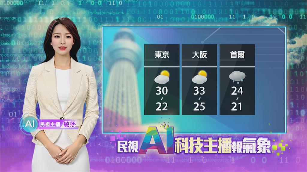 敏熙報氣象/颶風艾瑞克將登陸墨西哥 部分地區恐有致災性風雨