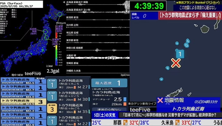 鹿兒島狂搖超過1000次!全球地震3D圖驚見「宇宙101」吸23萬人死守直播