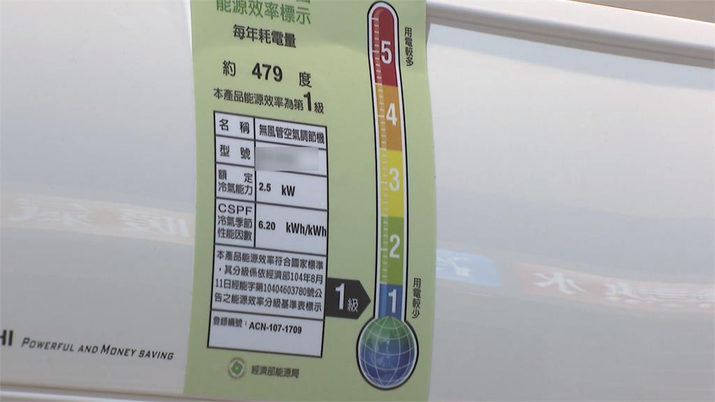 夏月電價起跑能省就省！美系家電也大搶省電商機