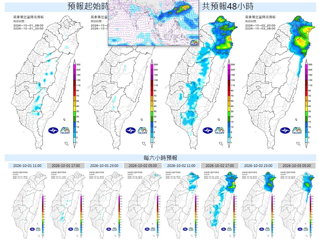 「彩雲」颱風恐直逼強颱！明轉雨「這地下最大」下週一迎鋒面低溫探21度