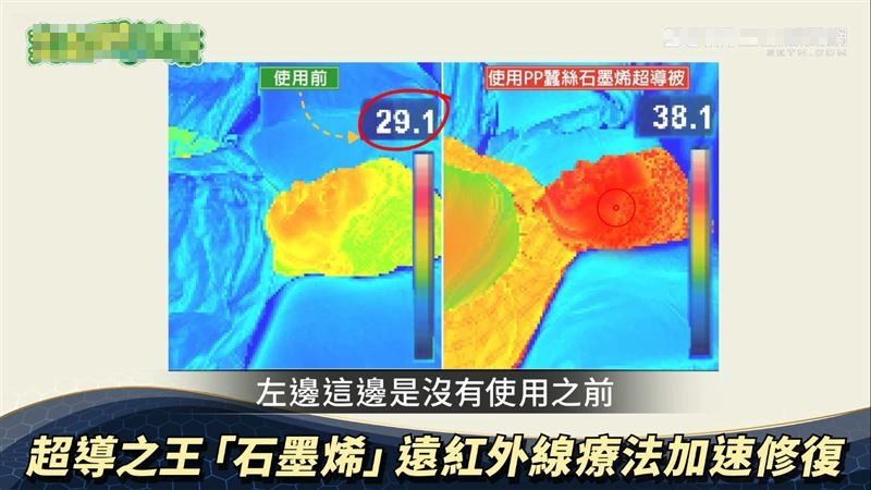 半個台灣「體感3°C」 再重現霸王級寒流？！醫揭：「時間」最危險