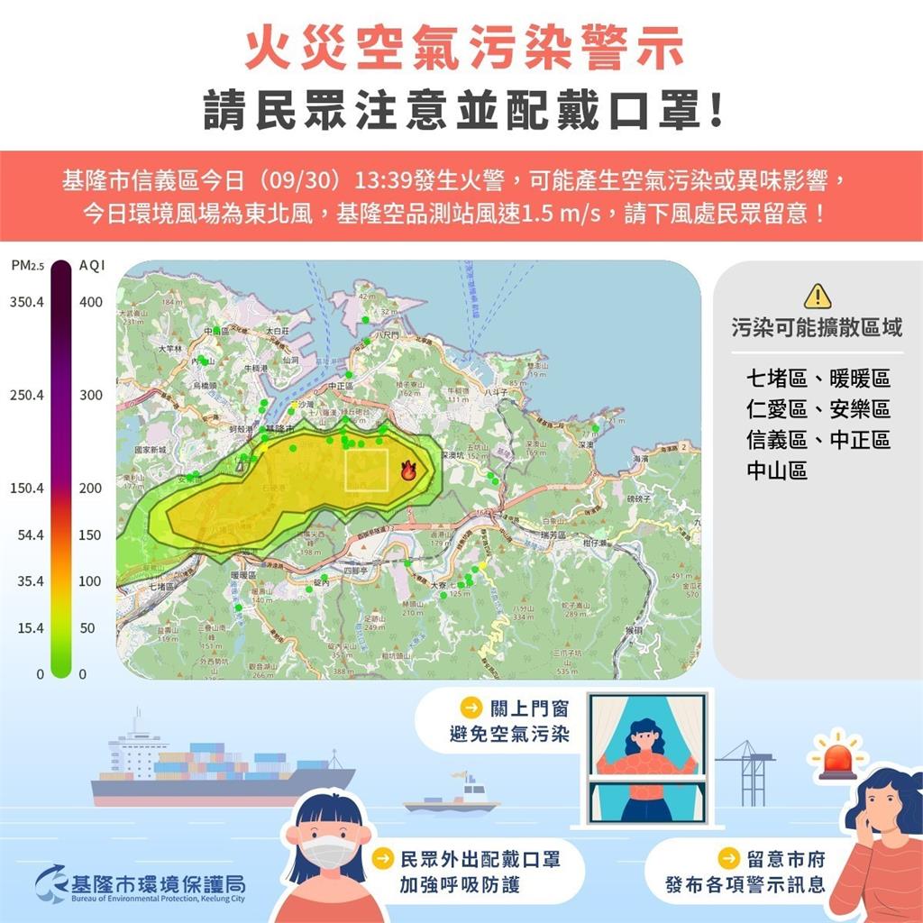 快新聞／驚悚畫面曝光！基隆垃圾場「烈焰狂燒、黑煙遮天」　橙紅火光竄出