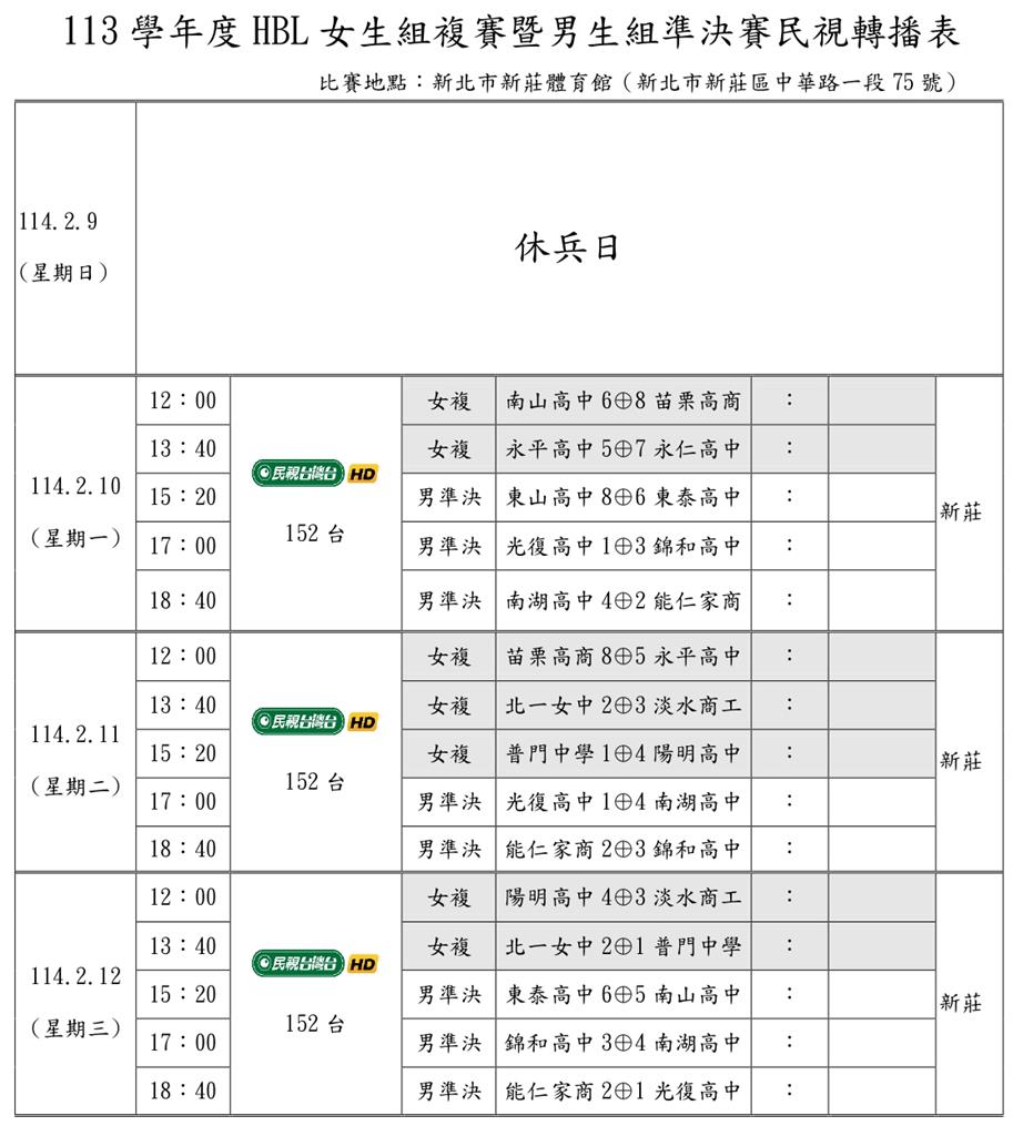 HBL(影)／校園阿雷U前進北一女中　衛冕軍流量密碼大公開