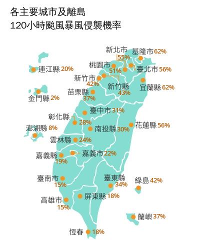 快新聞／強颱「薔琵」暴風圈恐再擴大！六縣市侵襲率逾五成　氣象署示警：不排除登陸