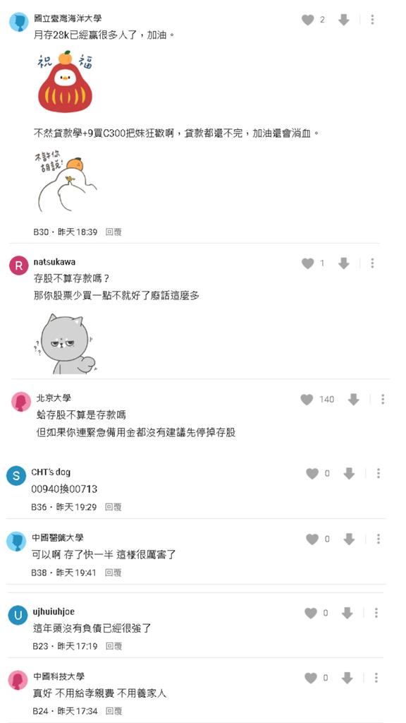 職場新鮮人月領多少才合理?他怨「48K沒存款很焦慮」網怒了