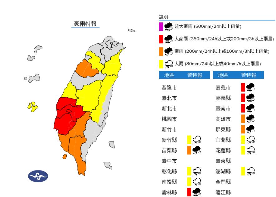 快新聞/13縣市