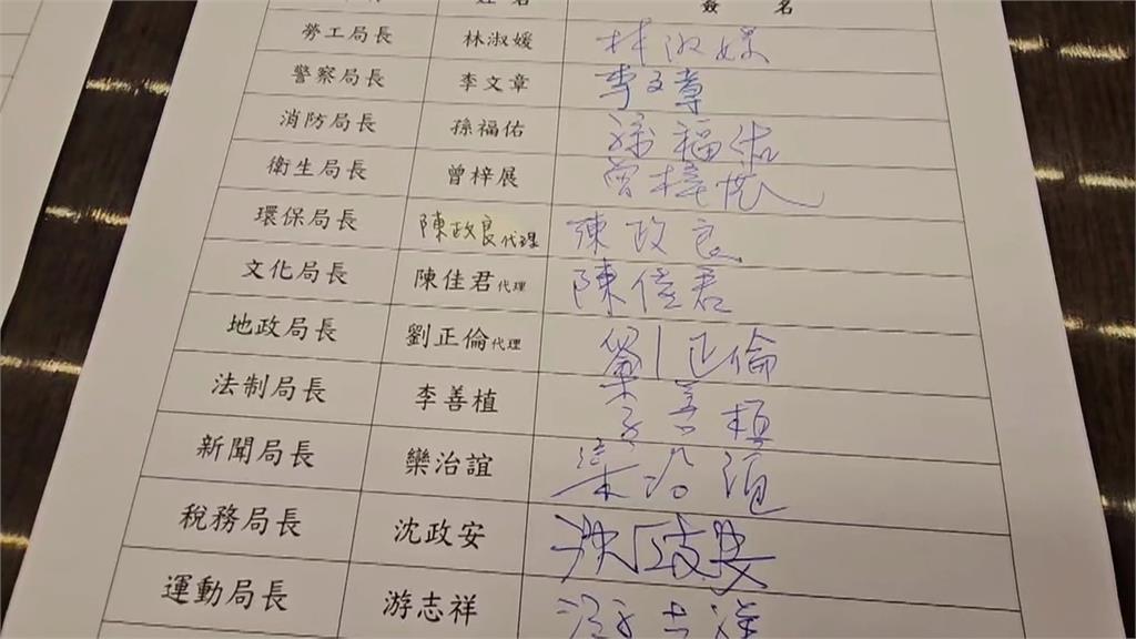 盧秀燕的「學姐」出事了! 地政局長吳存金涉貪交保請辭獲准!